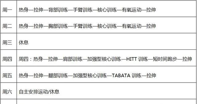 一周健身计划怎么安排合理图6