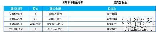 二次元是什么意思网络用语图2