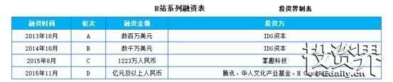 二次元是什么意思网络用语图3