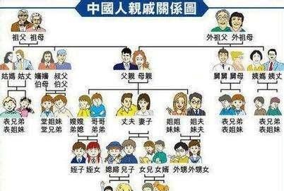 古代的婚礼是什么样的有哪些仪式图9