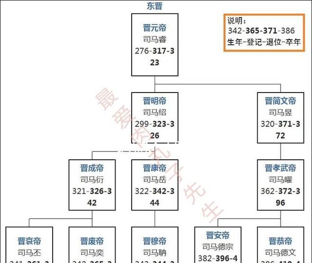 新中国建都北京的原因是什么图3